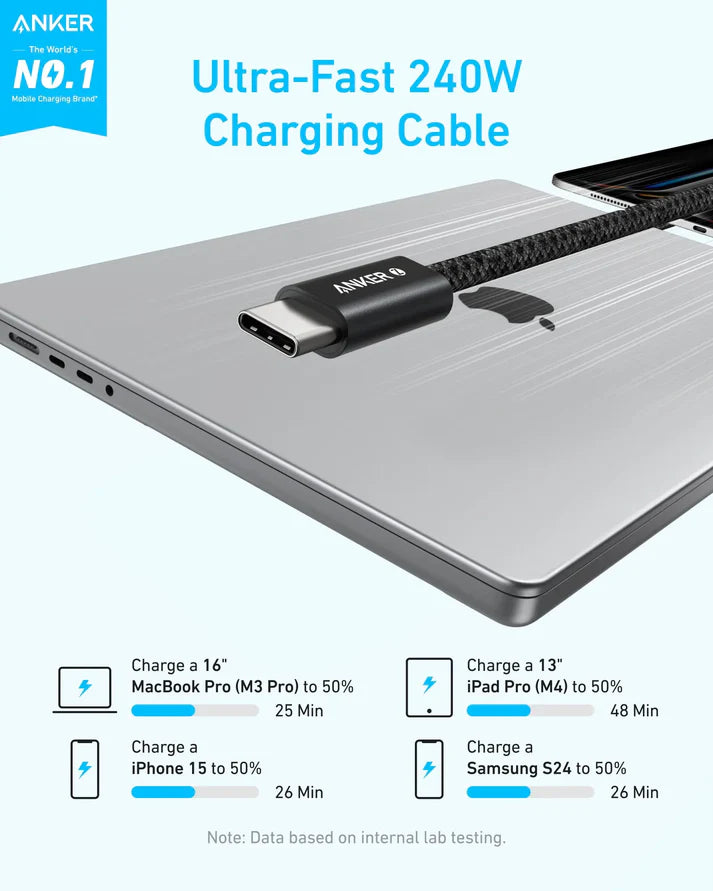 usb c to usb a cable