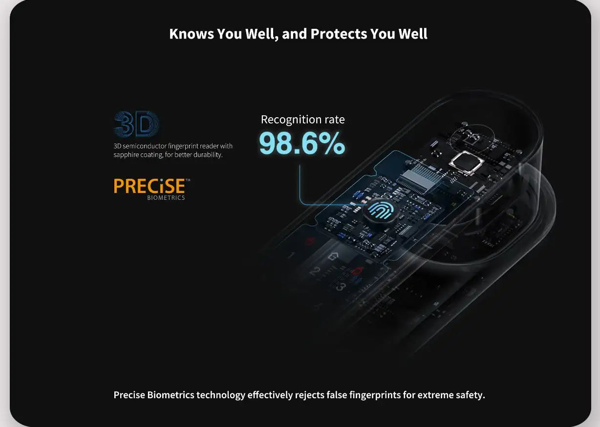 AQARA Smart Lock D100 Zigbee | AD012GLB01 - GulfStore.com