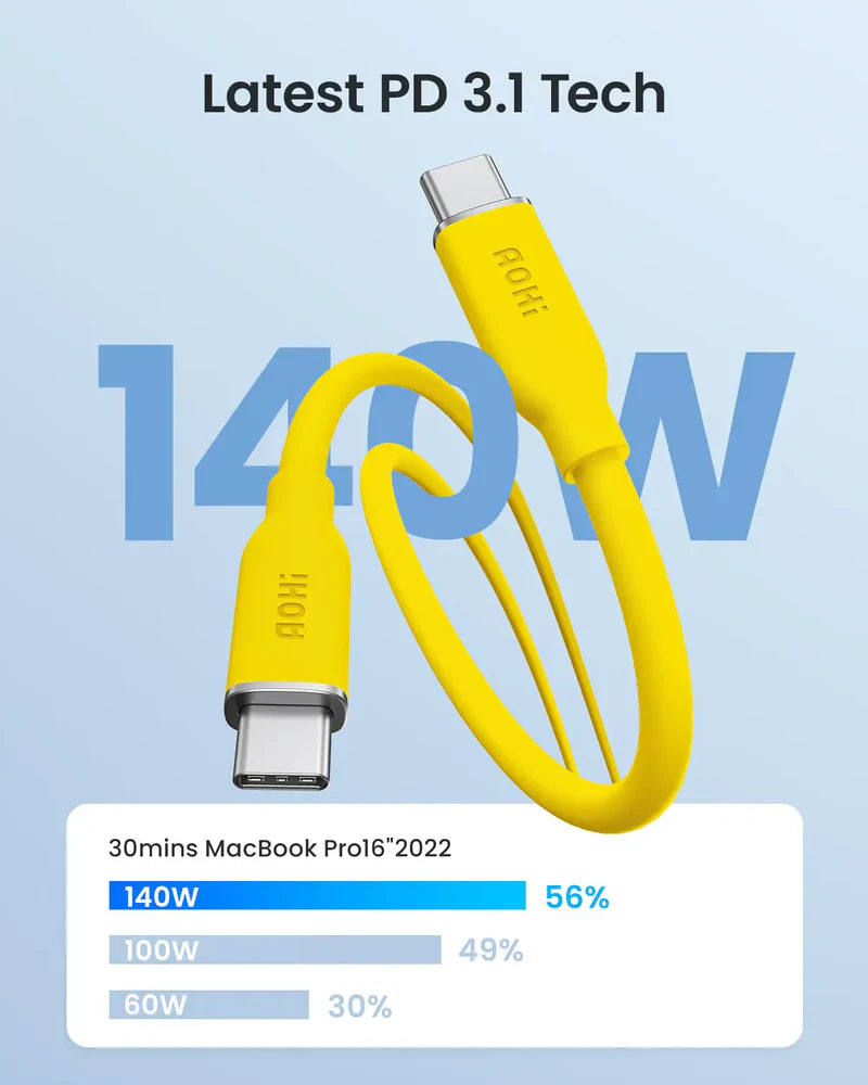 AOHI 140W PD 3.1 USB C to USB C Fast-charging Silky Cable 3.3ft - Yellow
