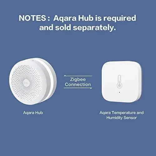 Aqara Temperature and Humidity Sensor Remote Monitoring, Wireless Thermometer Hygrometer | AS008UEW01 - GulfStore.com