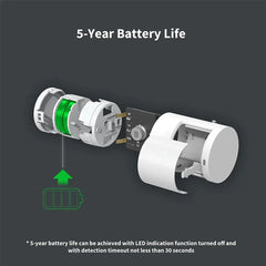 Aqara MS-S02 Motion Sensor P1 | AS038GLW01 - GulfStore.com
