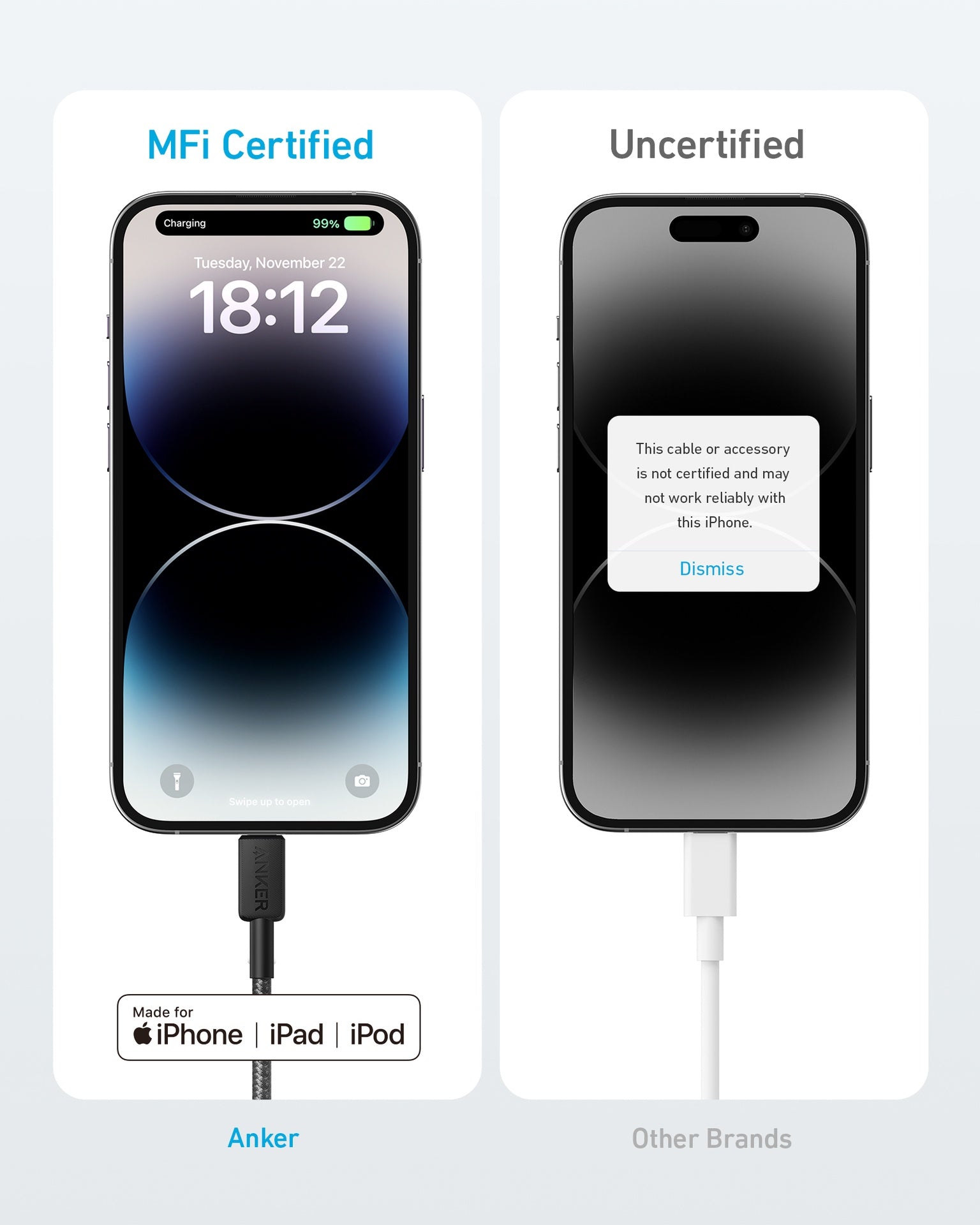 Anker 322 USB-C to Lightning Cable Braided (1.8m/6ft) A81B6H11 - Black