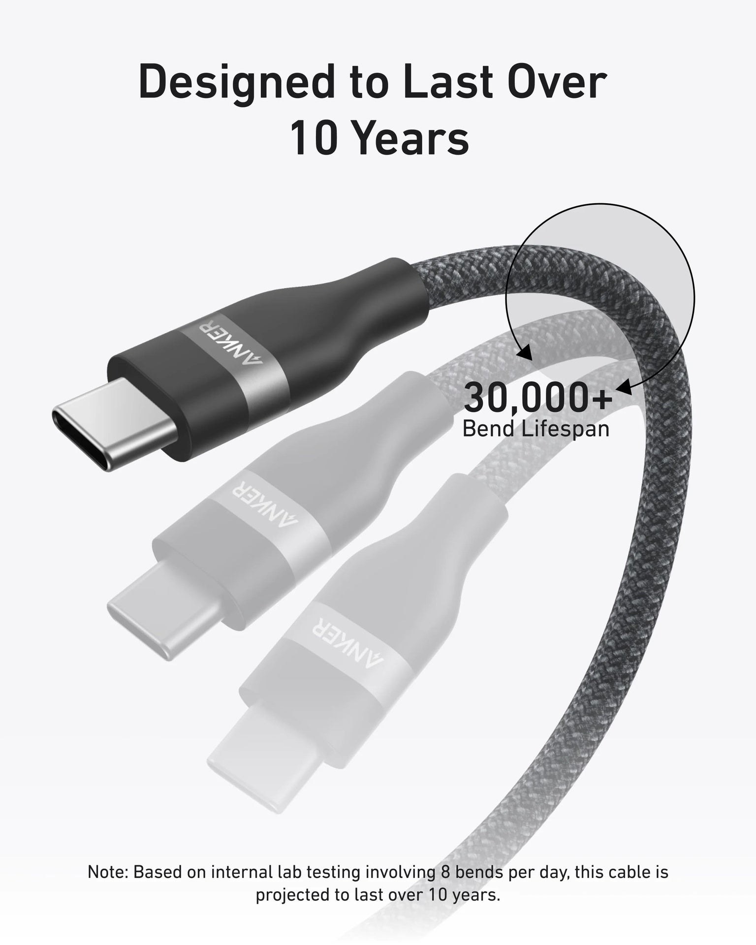 anker cable