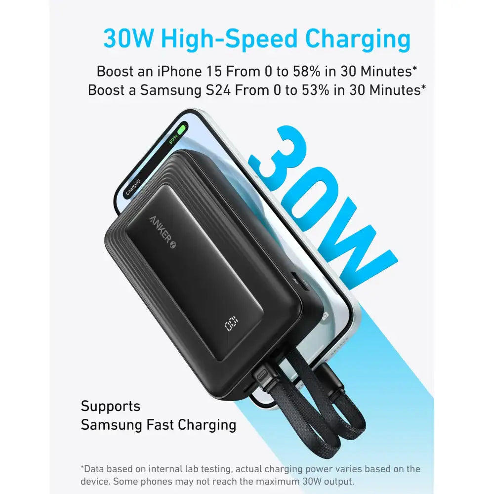 A1681H51 , Anker Zolo Power Bank (20K, 30W, Built-In USB-C and Lightning Cable) -Pink - GulfStore.com