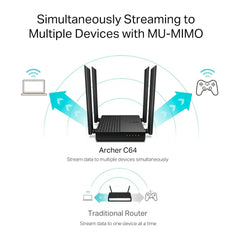 TP-Link AC1200 Dual Band Gigabit Router - GulfStore.com