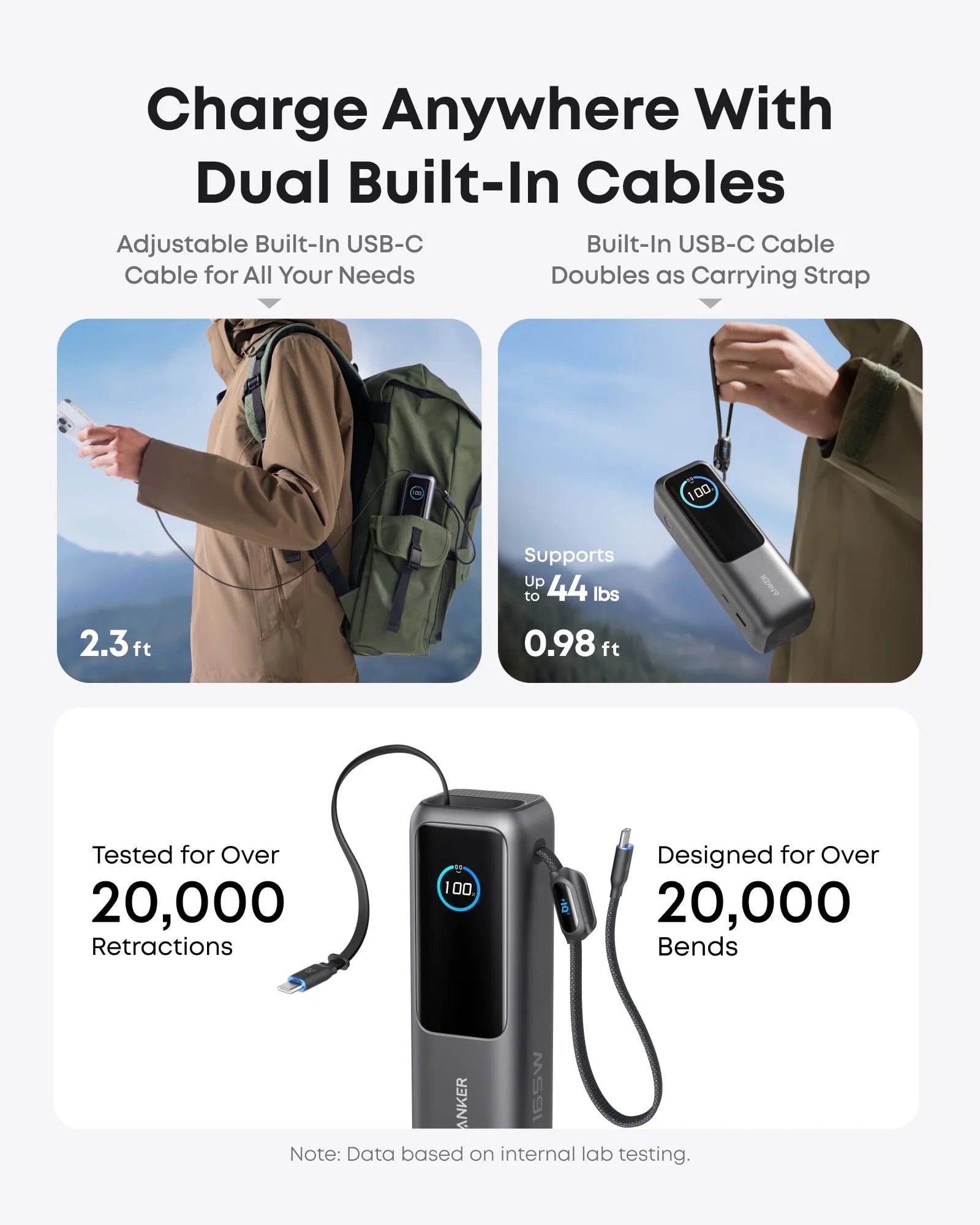 Buy A1695H11 | Anker Power Bank | 25K | 165W | Built and Retractable