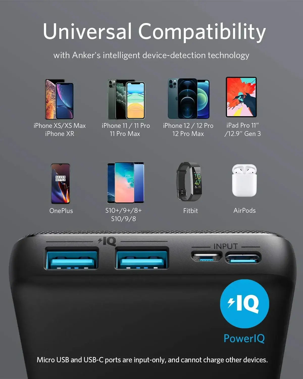 A1286H11 , Anker 325 Power Bank (PowerCore 20K II) -Black - GulfStore.com