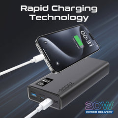 Promate Bolt-20PD+.Black 20000mAh Power Bank with 35W USB-C Power Delivery - GulfStore.com