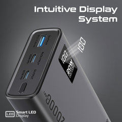 Promate Bolt-20PD+.Black 20000mAh Power Bank with 35W USB-C Power Delivery - GulfStore.com
