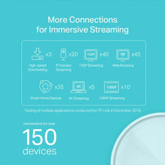 TP-Link AX1800 Whole Home Mesh Wi-Fi System (Pack of 3) - GulfStore.com