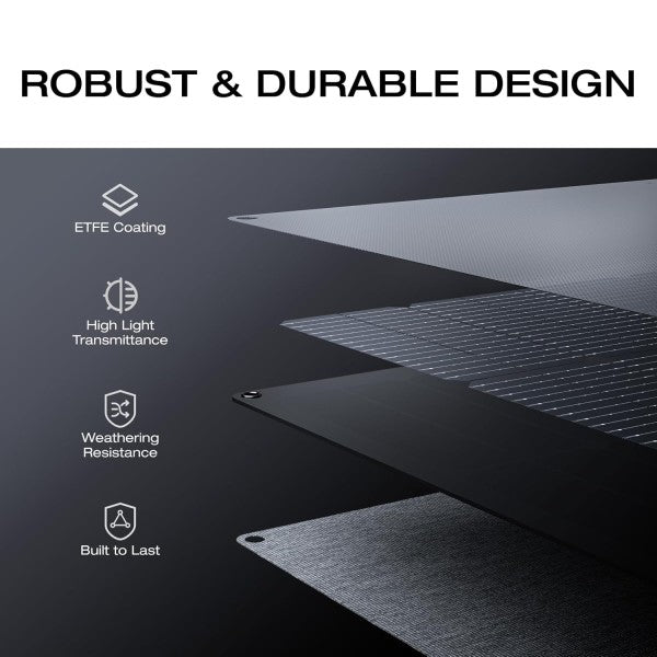 ECOFLOW 160W Solar Panel - GulfStore.com