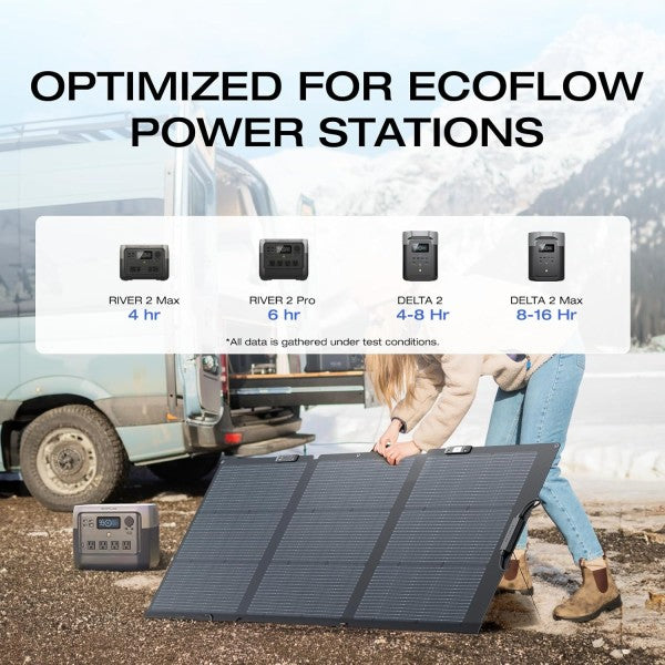 ECOFLOW 160W Solar Panel - GulfStore.com