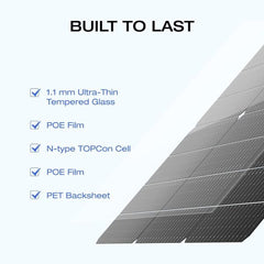 Ecoflow 2 Pcs 125W Solar Panels , 250W Bifacial Rigid Modularl Solar Panel - GulfStore.com