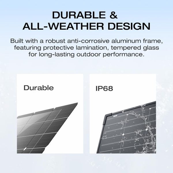 Ecoflow 2 Pcs 125W Solar Panels , 250W Bifacial Rigid Modularl Solar Panel - GulfStore.com