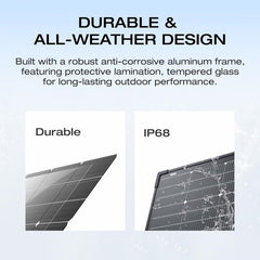 Ecoflow 2 Pcs 125W Solar Panels , 250W Bifacial Rigid Modularl Solar Panel - GulfStore.com