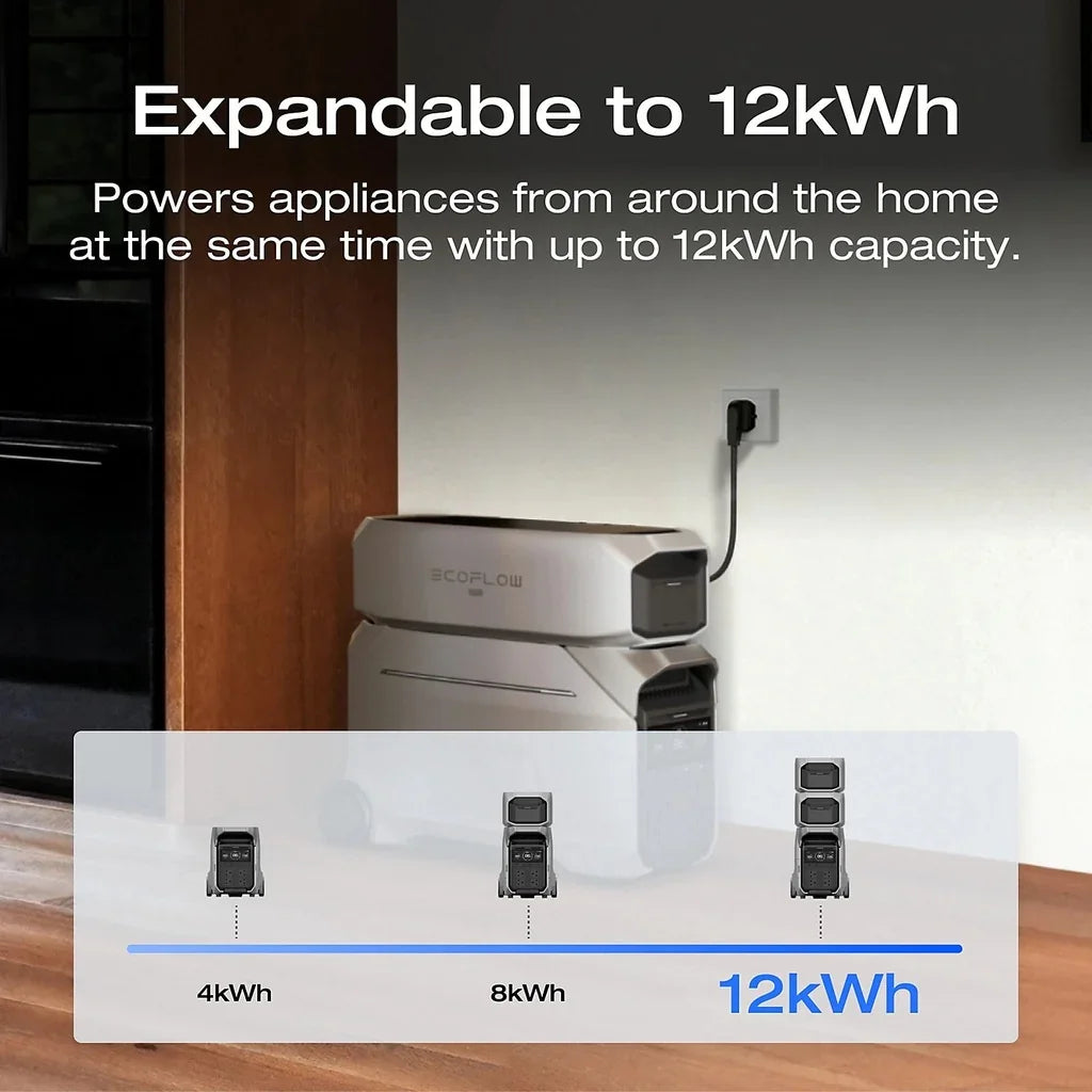 محطة الطاقة المحمولة EcoFlow DELTA Pro 3 بسعة 4096 وات في الساعة ومخرجات 4000 وات، مع تقنية X-Boost حتى 6000 وات