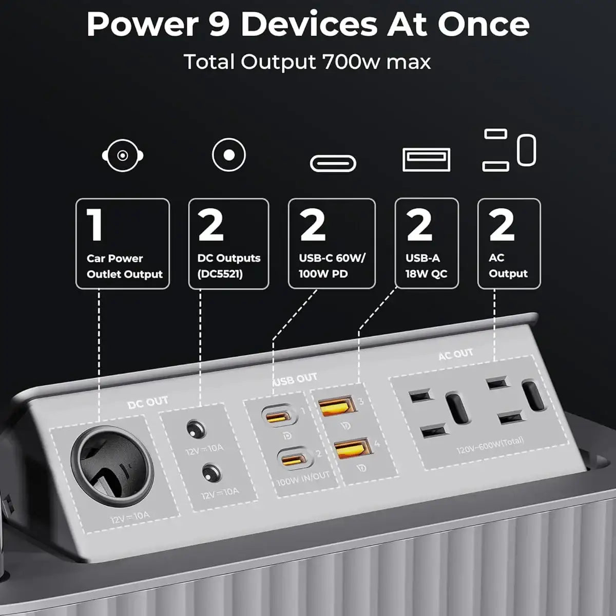 VOLTME Hako 600W / 577WH Portable Power Station H2005 - HK600 - GulfStore.com