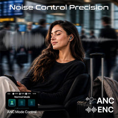 PROMATE Arix.Black HD TWS Earbuds with ANC, ENC, and Smart IPS Touch Display • 40 Hours Playback w/ Case • Quad Forward Mics • Active Noise Cancellation