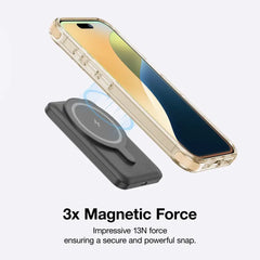 17327 | AMAZINGTHING | OMNI MAGSAFE DROP PROOF CASE FOR IPHONE 16 PRO MAX 6.9 | ROSE GOLD - GulfStore.com