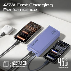 PROMATE Lucid-45W 20,000mAh power bank featuring 45W fast charging, a built-in retractable USB-C cable for cable-free convenience - Purple