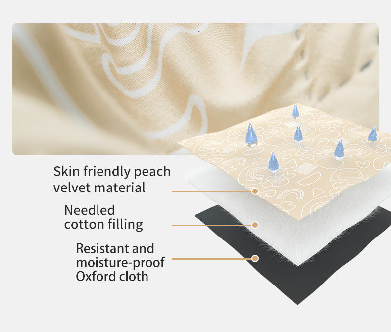 Naturehike Ultrasonic Peach Skin Pile Picnic Mat (Zhiye) - Beige (200X240)