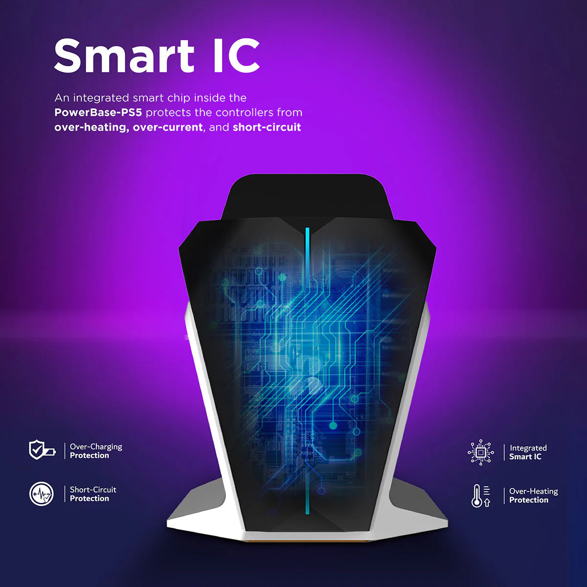 VERTUX 2-in-1 Charging Dock for PS5 DualSence™ Controller