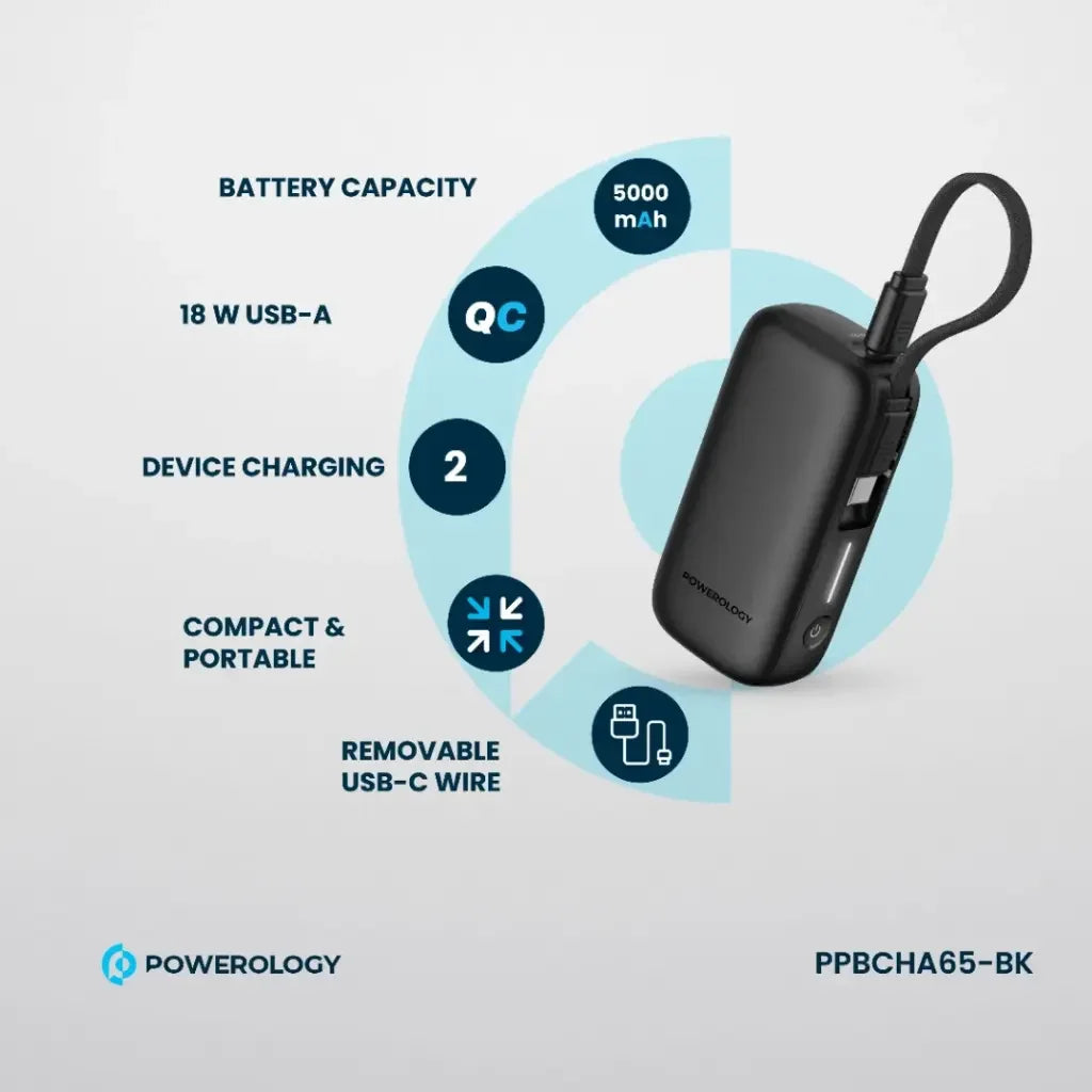 Powerology PD 20W QC 18W PP065 5000mAh Power Bank - Black