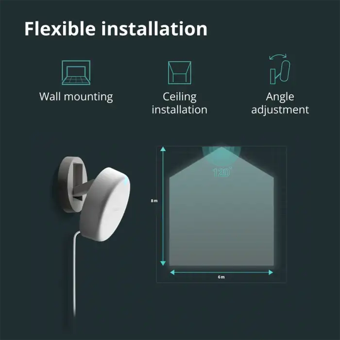 AQARA PRESENCE SENSOR FP2 | AS055GLW02 - GulfStore.com