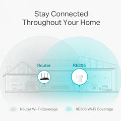 TP-Link AC1200 Wi-Fi Range Extender - GulfStore.com