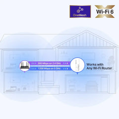 TP-Link AX1800 Wi-Fi 6 Range Extender - GulfStore.com