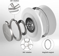 Sinjimoru M-Ringo Magnetic Phone Ring Holder for Apple MagSafe Case , Metallic Black , SMA-RING-MINI-MB-US - GulfStore.com