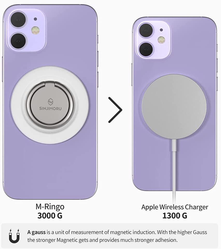 Sinjimoru M-Ringo Magnetic Phone Ring Holder for Apple MagSafe Case , Metallic Black , SMA-RING-MINI-MB-US - GulfStore.com