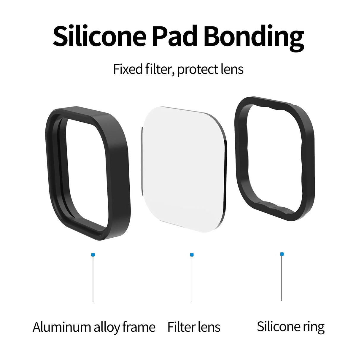 TELESIN ND & CPL Lens Filters Set for GoPro 9/10/11 - GulfStore.com