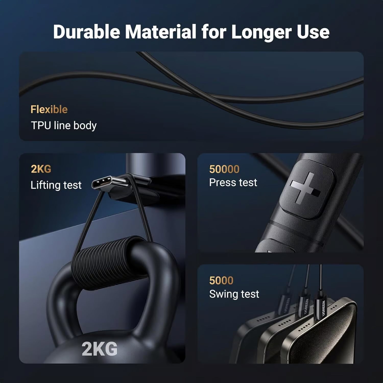 EP106 | UGREEN | Wired Earphones with USB-C Connector | 35756
