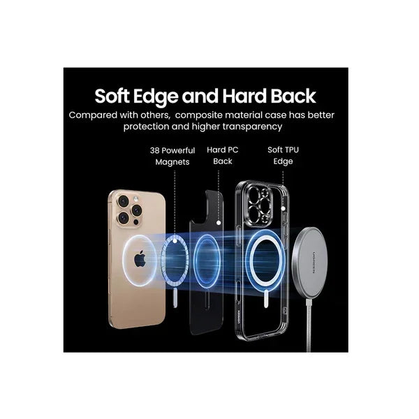 CA111 | UGREEN | Classy Clear Magnetic Protective Case for iPhone 16 Pro (Clear) | 45927