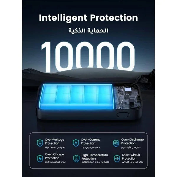PB502 | UGREEN | 10000mAh PD-30WTwo-way Fast Charging Power Bank PB502 | 25185