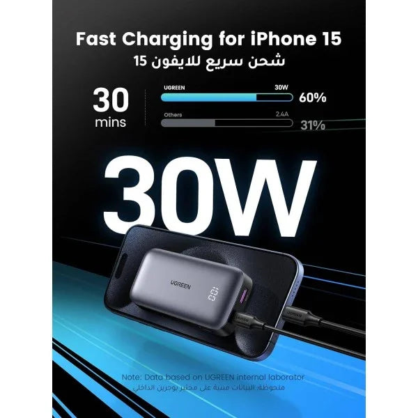 PB502 | UGREEN | 10000mAh PD-30WTwo-way Fast Charging Power Bank PB502 | 25185