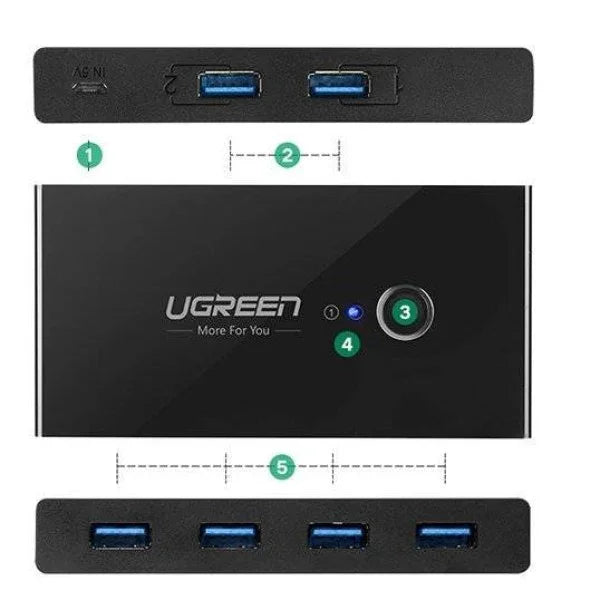 US216 | UGREEN | 2 In 4 Out USB 3.0 Sharing Switch Box | 30768