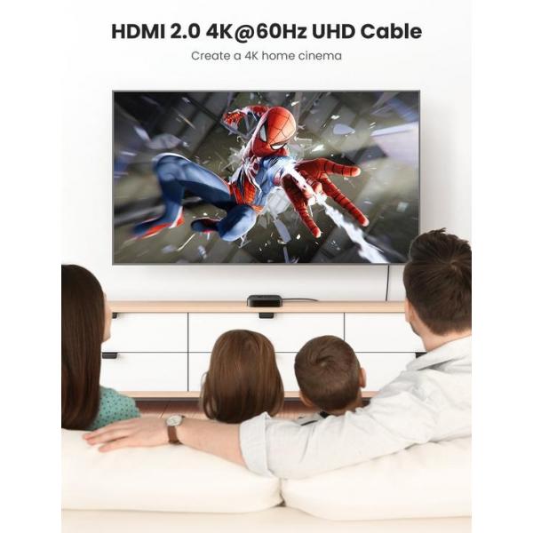 UGREEN 3M HDMI cable 2.0 Version