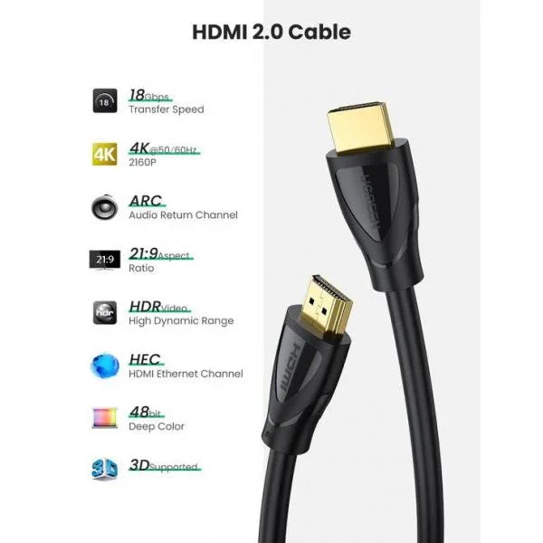 UGREEN 3M HDMI cable 2.0 Version