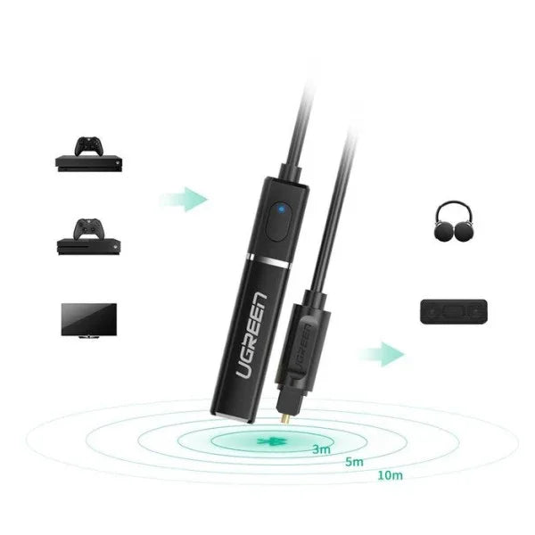 CM150 | UGREEN | Bluetooth 5.0 Transmitter Audio Adapter | 50213