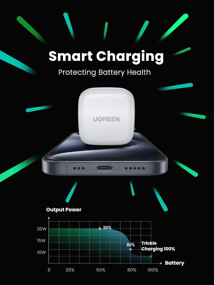 UGREEN Fast Charger Adapter - 20W PD - CD137 - White