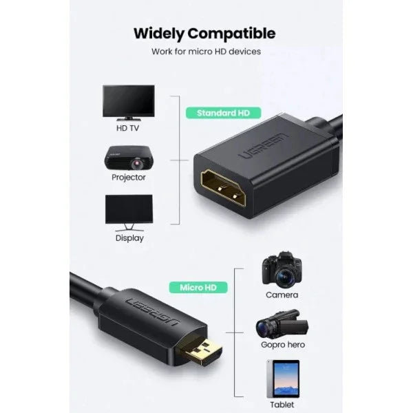 20134 | UGREEN | Micro HDMI Male to HDMI Female Adapter Cable 22cm(Black) | 20134