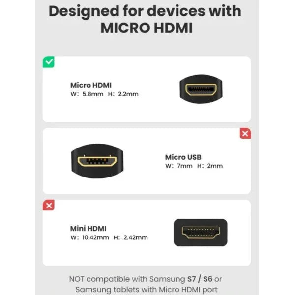 20134 | UGREEN | Micro HDMI Male to HDMI Female Adapter Cable 22cm(Black) | 20134