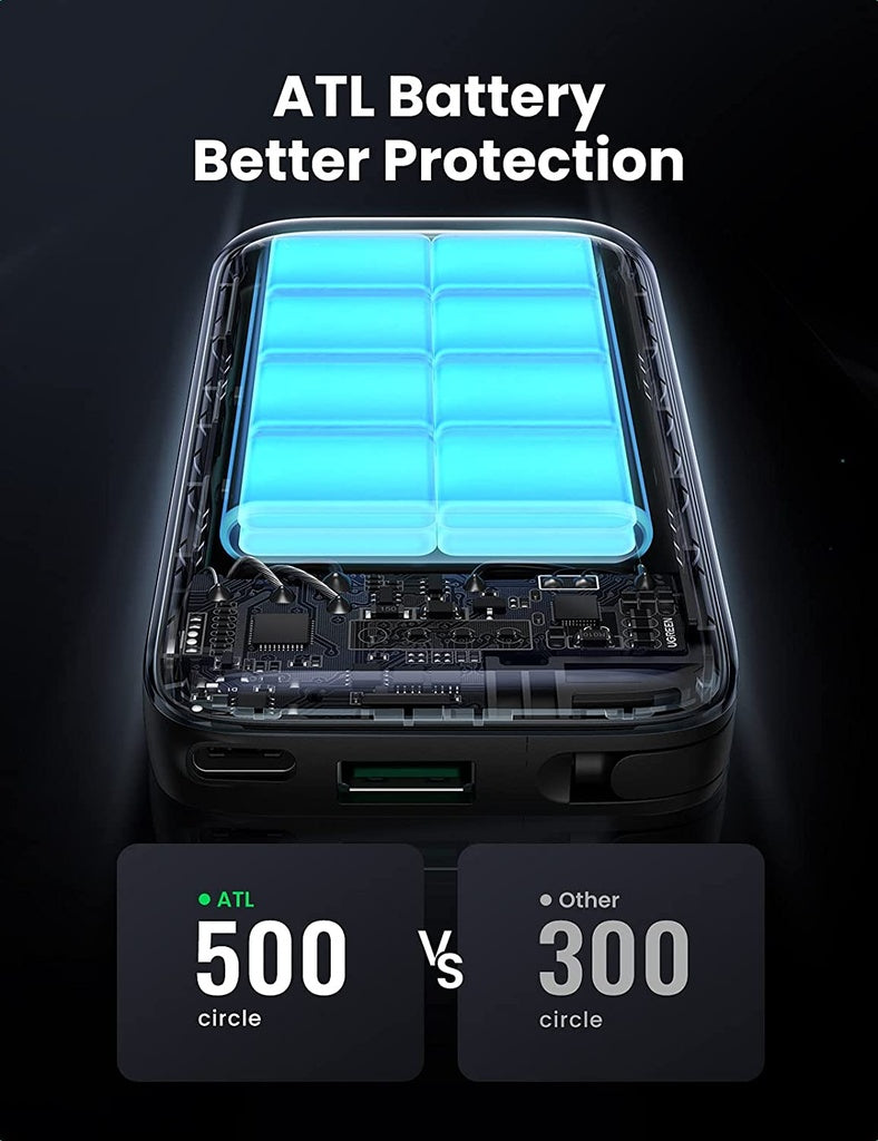 Ugreen 10000mAh Powerbank PD 20W wth Lightning Cable