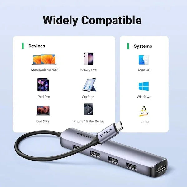 محول يوجرين USB Type C - HDMI / 4 × USB باللون الرمادي