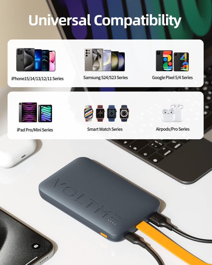 B3027 | Voltme Hyper Core Power Bank | 10K Sling 22.5W