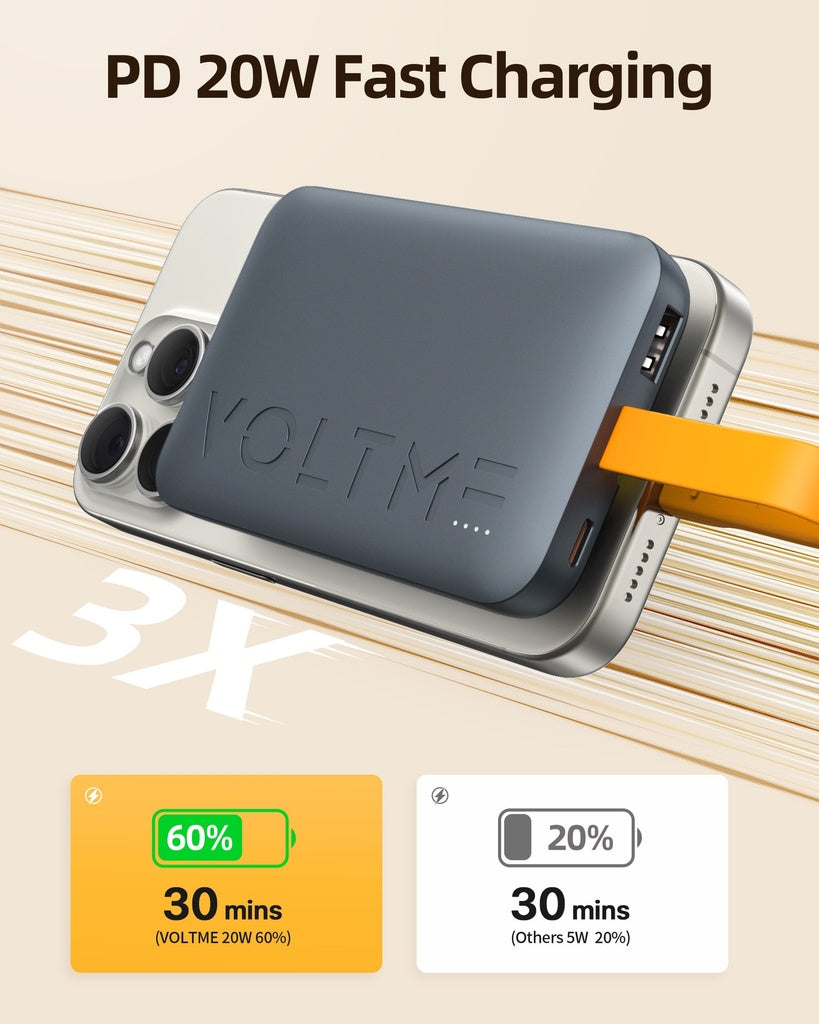 B3027 | Voltme Hyper Core Power Bank | 10K Sling 22.5W