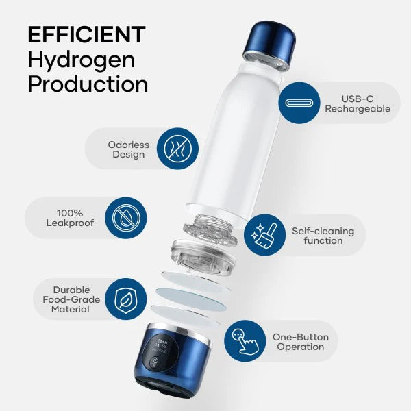Buzio Portable Rechargeable Hydrogen Water Bottle Generator - 260ML