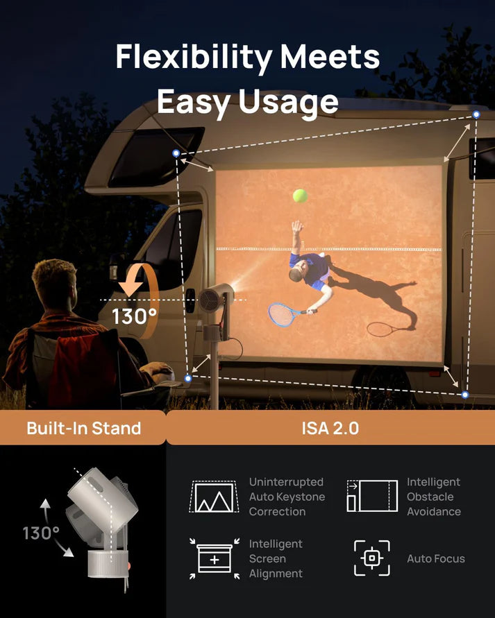 XGIMI Google TV portable cinema Type-C charge, 1080P 450 ISO Lumens